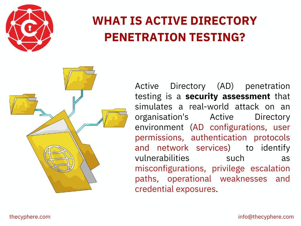 Active Directory Penetration Testing: Definition, Methodology, Cost, Tools, and Vulnerabilities 9 active directory penetration testing definition