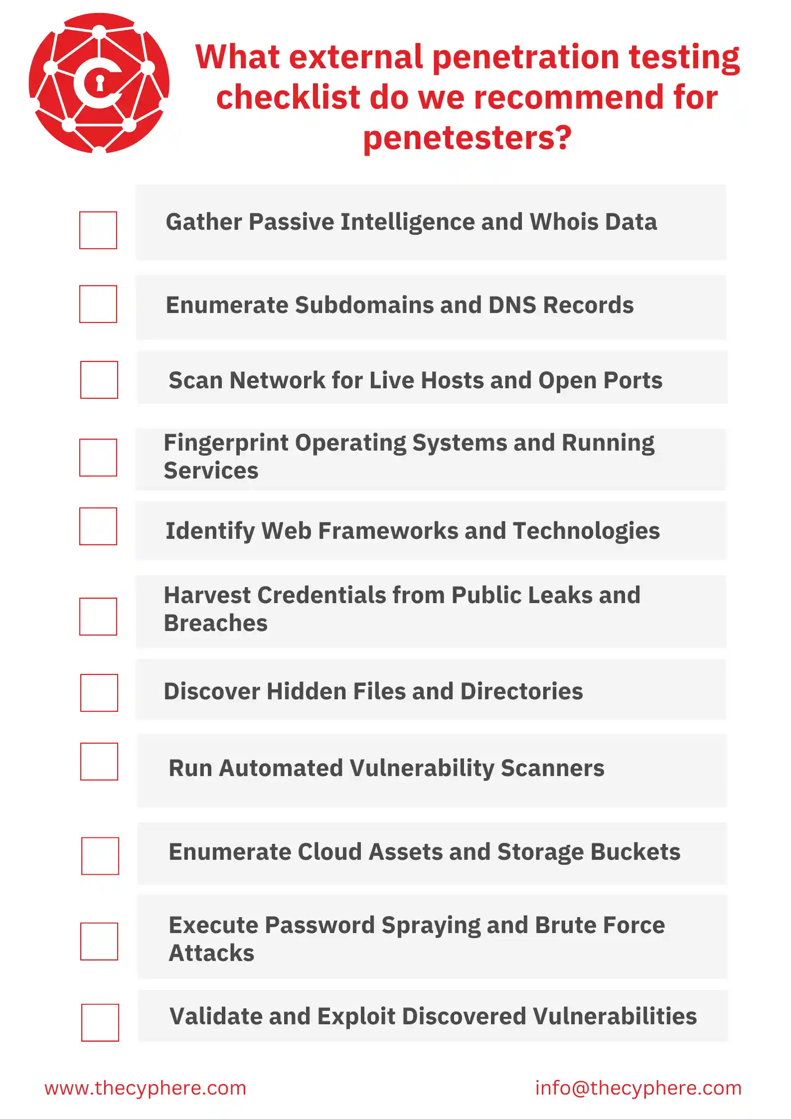 External Network Penetration Testing: Definition, Process, Tools, and Cost 15 external network penetration testing checklist