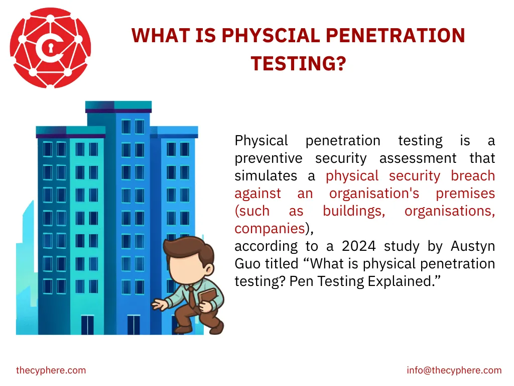 Physical Penetration Testing: Definition, Process, Tools, and Cost 1 physical penetration testing definition