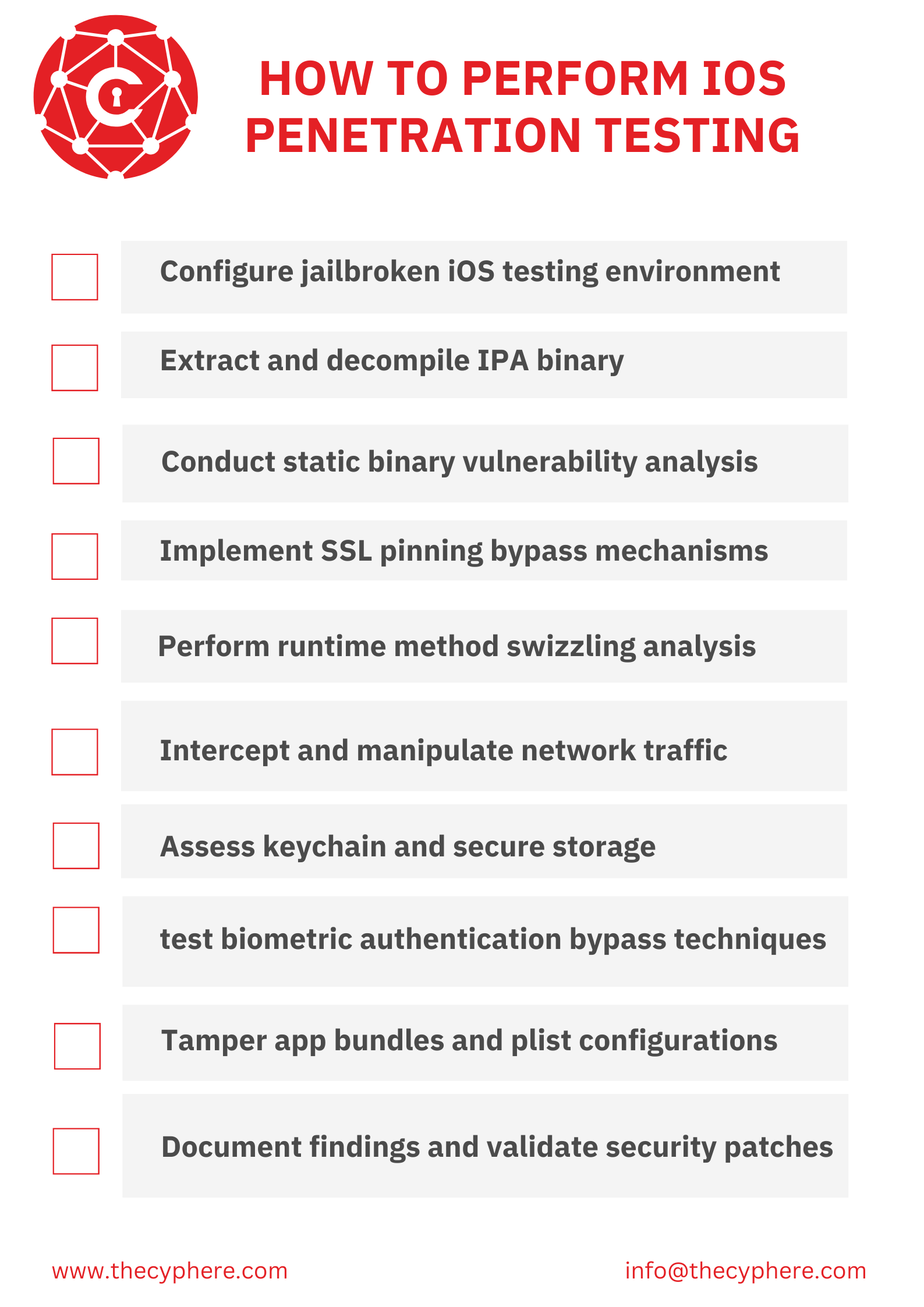 iOS Penetration Testing: Definition, Process and Tools 12 How to perform iOS penetration testing
