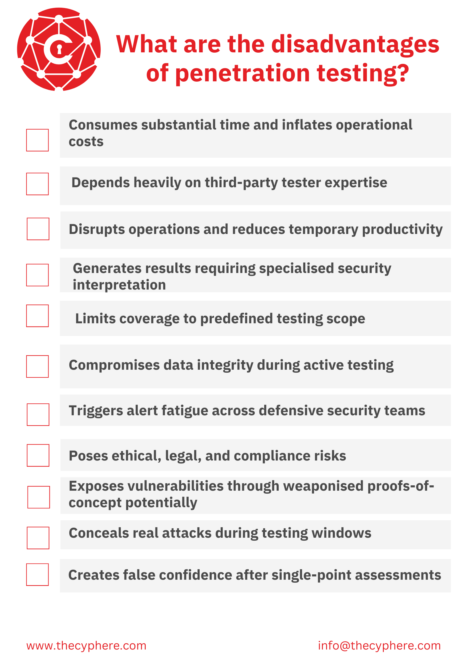 14 Benefits and 11 Disadvantages of Penetration Testing 6 disadvantages of penetration testing