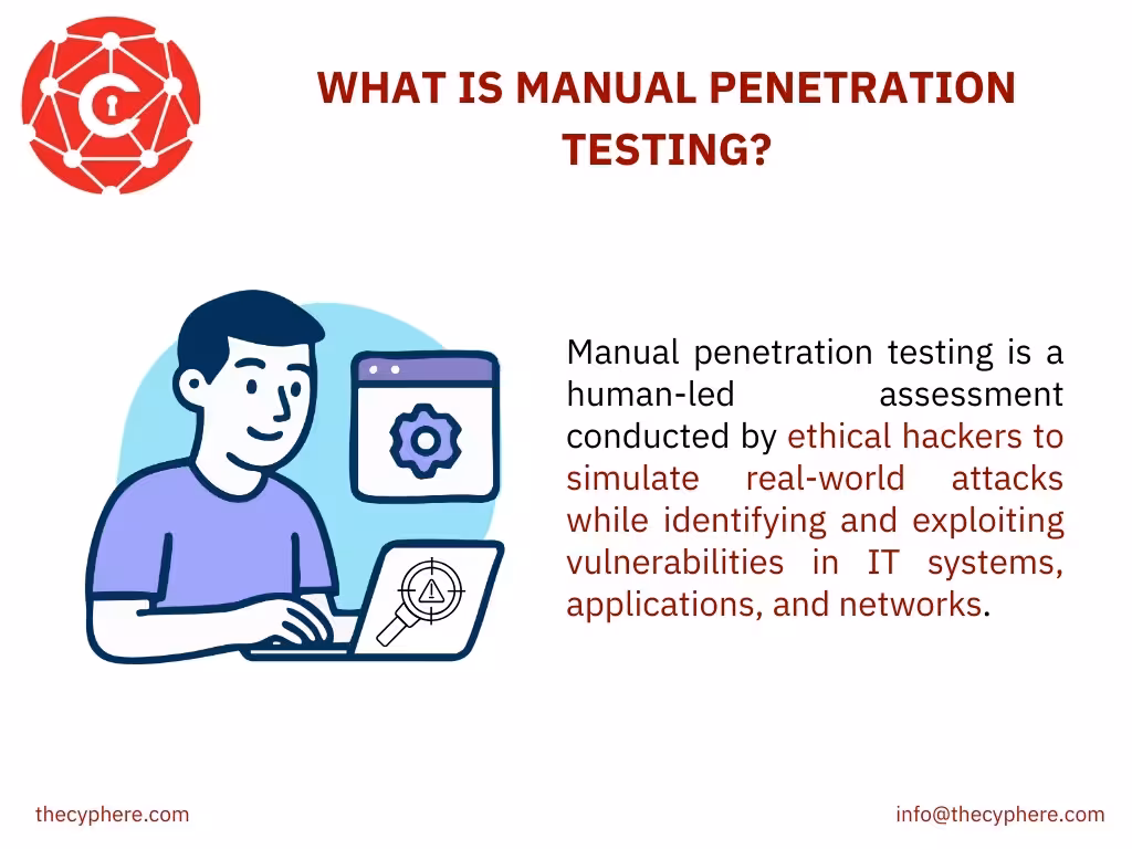 Manual vs Automated Penetration Testing: Process Tools, Pros, and Cons 1 manual penetration testing definition