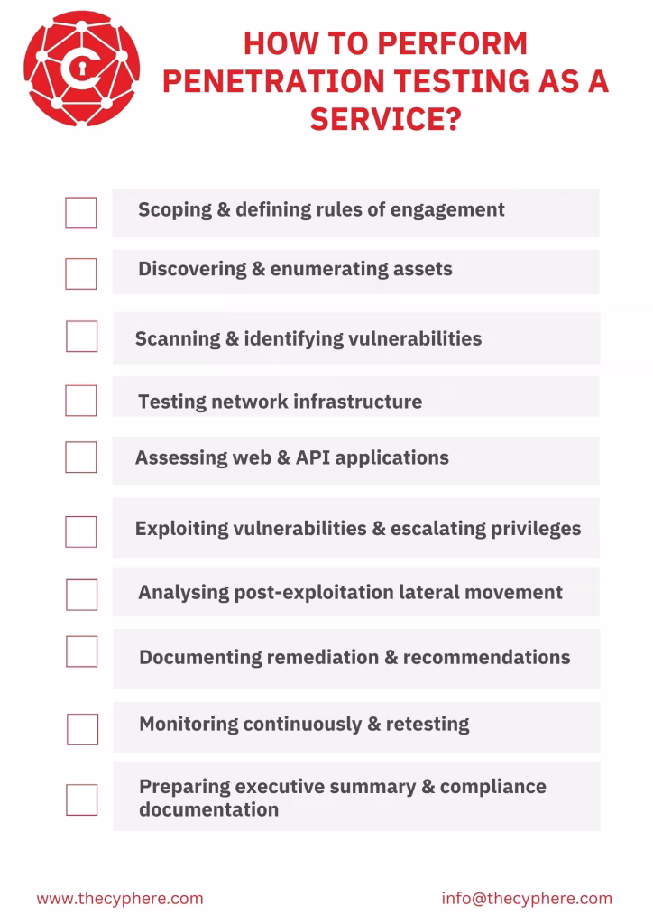 What is Penetration Testing as a Service (PTAAS), and how to perform it? 2 performing penetration testing as a service