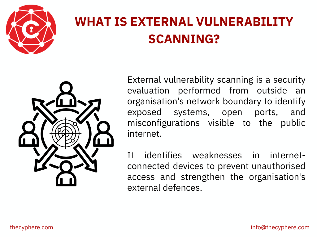 Internal vs External Vulnerability Scanning: Differences, Pros and Cons 3 external vulnerability scanning