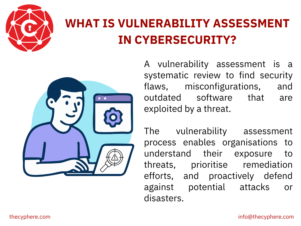 Vulnerability Assessment: Definition, Types, Process, Cost, and Benefits 1 vulnerability assessment definition