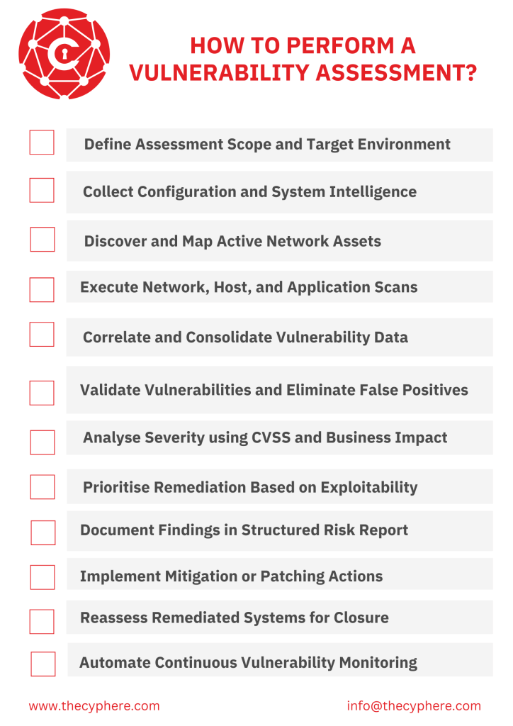 Vulnerability Assessment: Definition, Types, Process, Cost, and Benefits 2 vulnerability assessment process