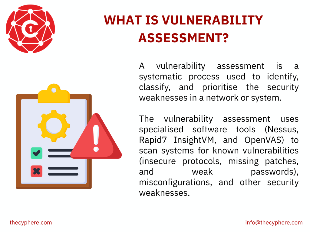 Vulnerability Assessment vs Penetration Testing: Differences, Pros and Cons 1 vulnerability assessment