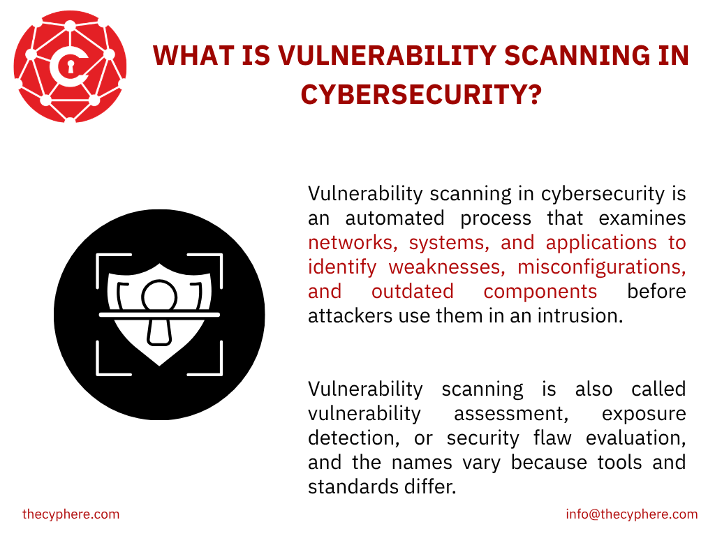 Everything you need to know about the vulnerability scanning process 1 vulnerability scanning definition
