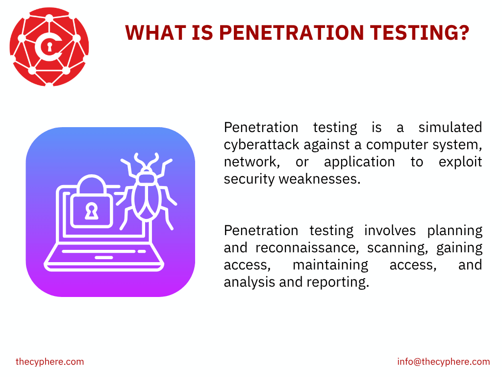 Vulnerability Assessment vs Penetration Testing: Differences, Pros and Cons 2 what is penetration testing